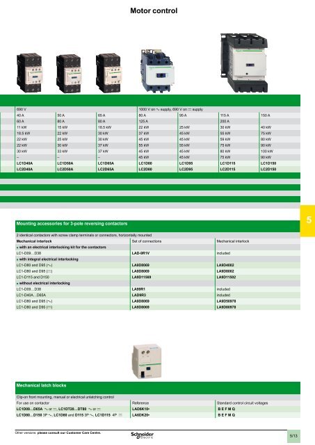 2 - Schneider Electric CZ, s.r.o.