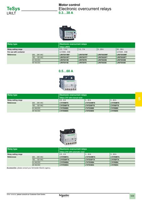 2 - Schneider Electric CZ, s.r.o.