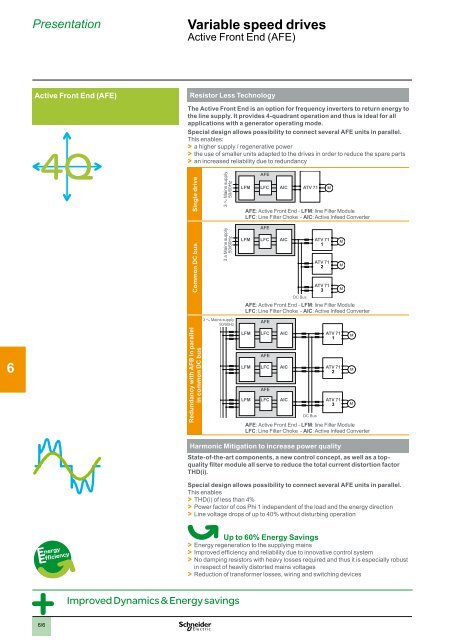 2 - Schneider Electric CZ, s.r.o.