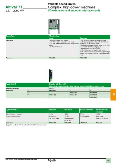 2 - Schneider Electric CZ, s.r.o.