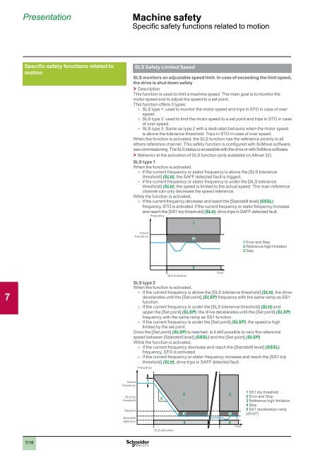 2 - Schneider Electric CZ, s.r.o.