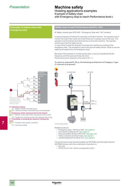 2 - Schneider Electric CZ, s.r.o.