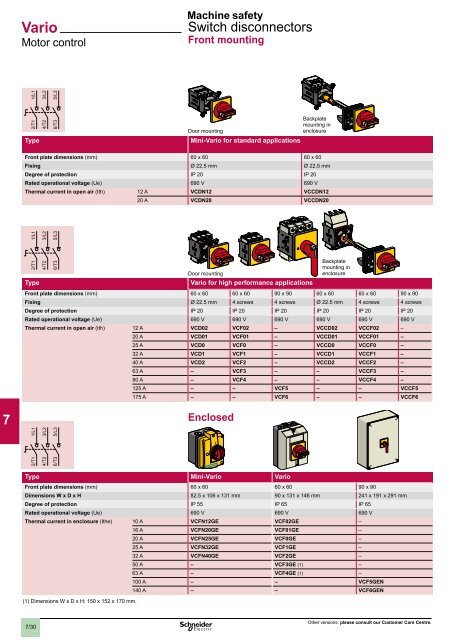 2 - Schneider Electric CZ, s.r.o.