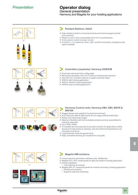 2 - Schneider Electric CZ, s.r.o.