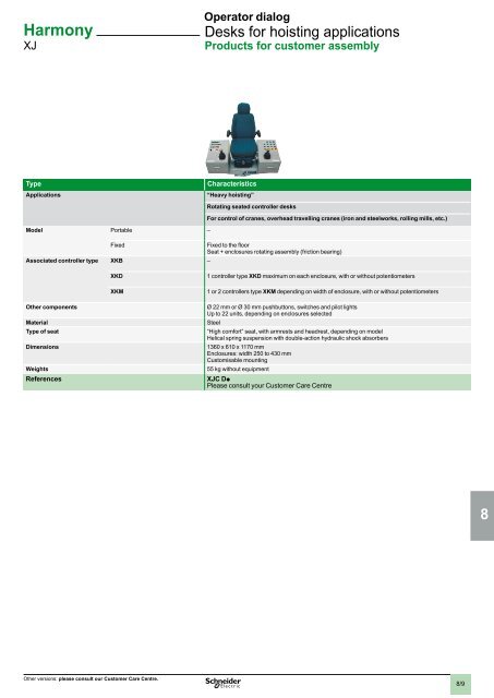 2 - Schneider Electric CZ, s.r.o.