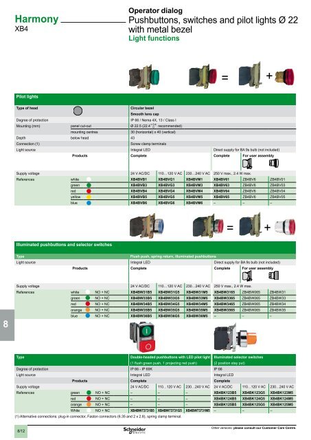 2 - Schneider Electric CZ, s.r.o.