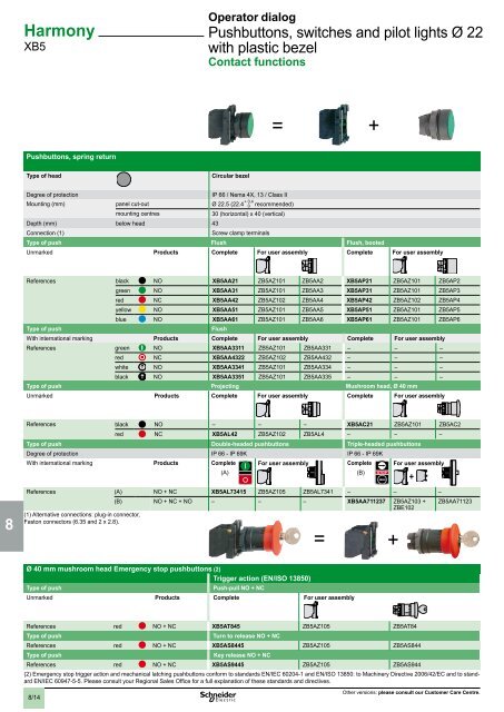 2 - Schneider Electric CZ, s.r.o.