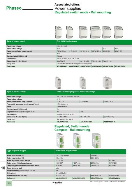 2 - Schneider Electric CZ, s.r.o.