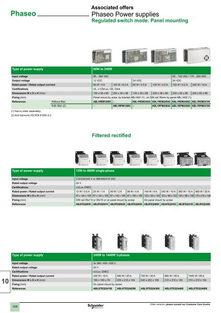 2 - Schneider Electric CZ, s.r.o.