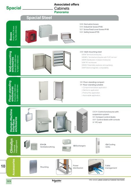 2 - Schneider Electric CZ, s.r.o.