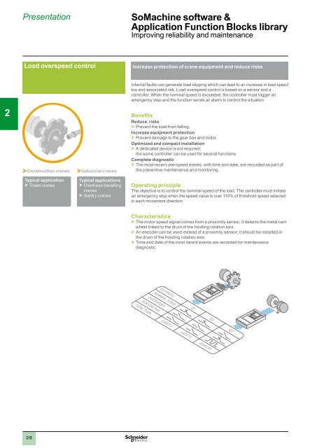 2 - Schneider Electric CZ, s.r.o.