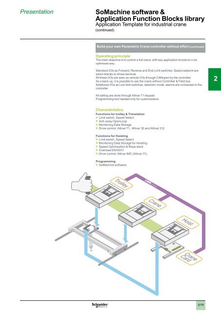 2 - Schneider Electric CZ, s.r.o.