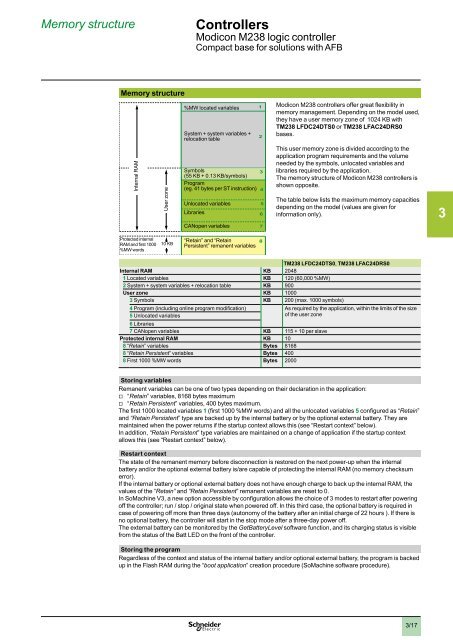 2 - Schneider Electric CZ, s.r.o.