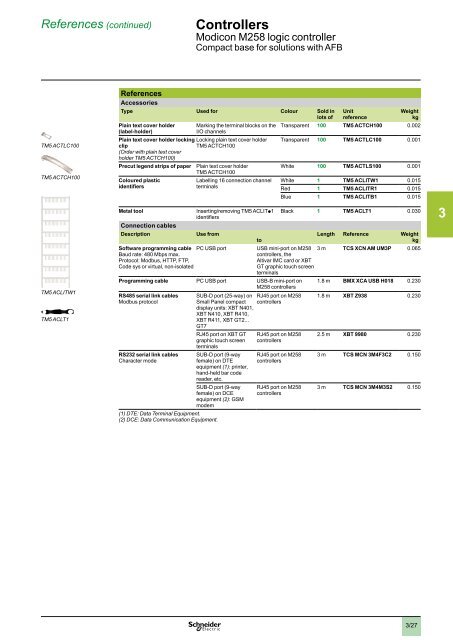 2 - Schneider Electric CZ, s.r.o.