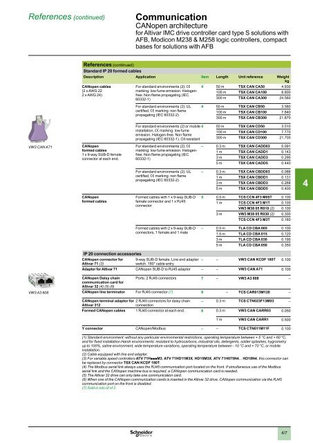 2 - Schneider Electric CZ, s.r.o.