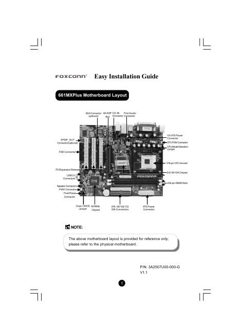 Easy Installation Guide - Foxconn
