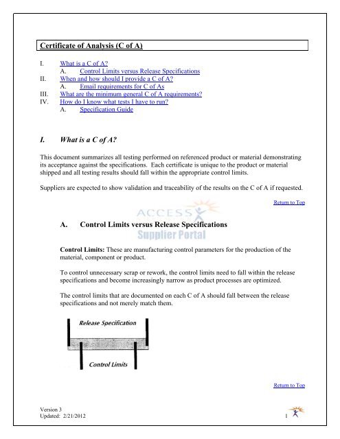 Certificate of Analysis (CofA) pdf Certificate of Analysis (CofA) pdf