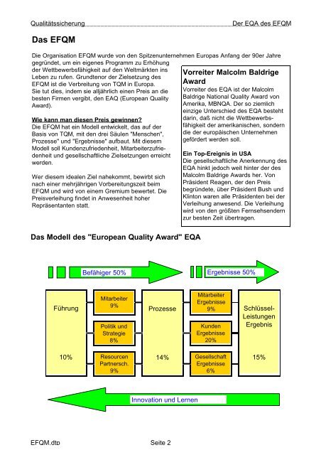 Der EQA des EFQM