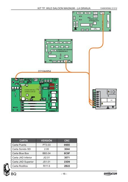 instrucciones de montaje kit de transformaciÃ³n - Unidesa