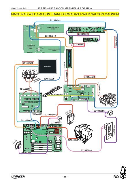 instrucciones de montaje kit de transformaciÃ³n - Unidesa