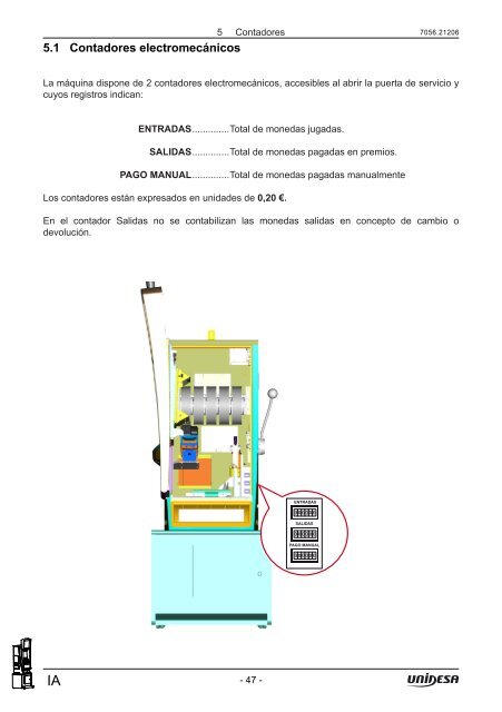 Manual TÃ©cnico - Unidesa