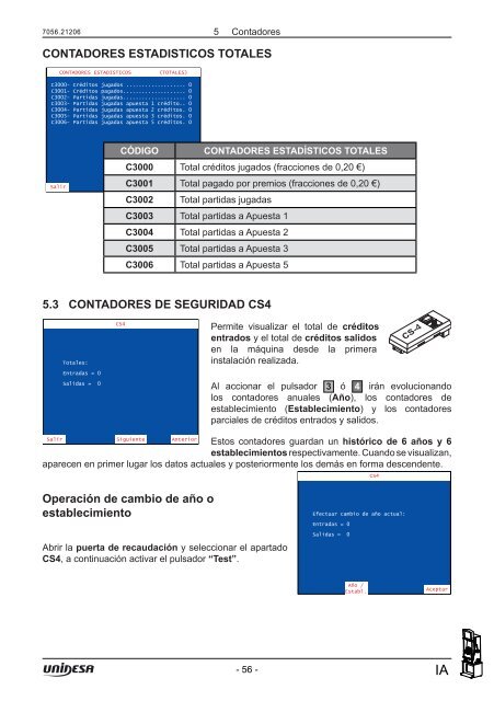 Manual TÃ©cnico - Unidesa