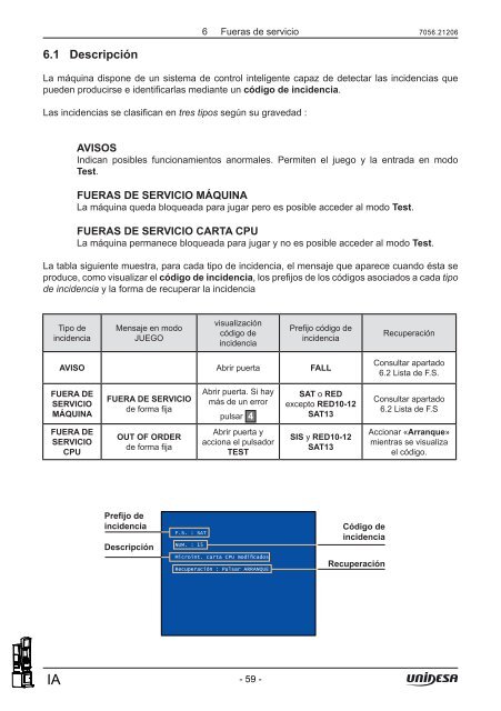 Manual TÃ©cnico - Unidesa