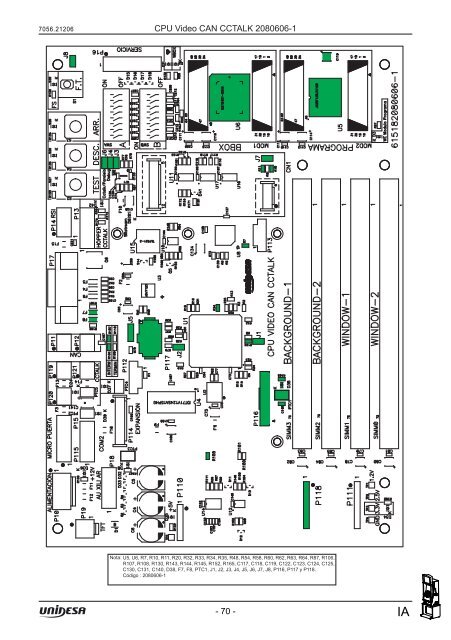 Manual TÃ©cnico - Unidesa