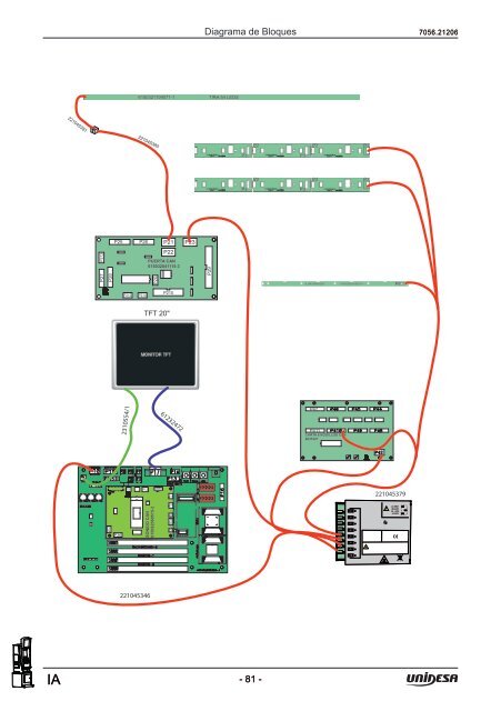 Manual TÃ©cnico - Unidesa