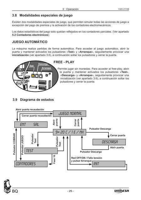 MANUAL TÃCNICO Y DE INSTALACIÃN - Unidesa