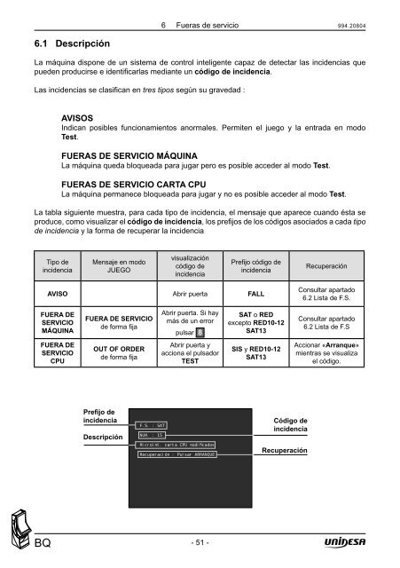 Manual TÃ©cnico C-CAN - Unidesa