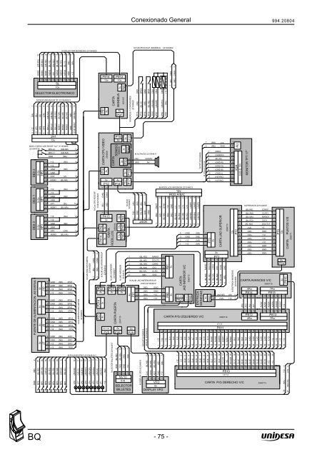 Manual TÃ©cnico C-CAN - Unidesa