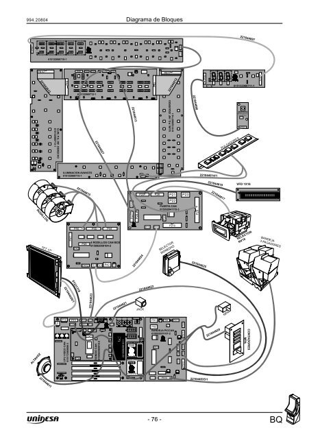 Manual TÃ©cnico C-CAN - Unidesa