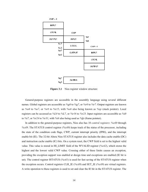 Soft-Core Processor Design - CiteSeer