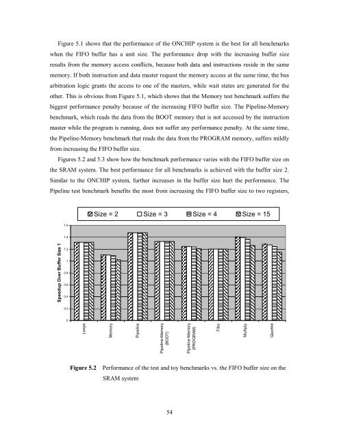 Soft-Core Processor Design - CiteSeer