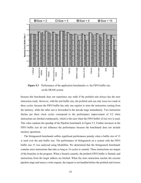 Soft-Core Processor Design - CiteSeer