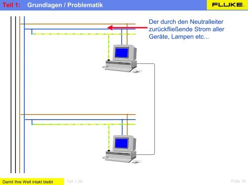 Teil 1: Grundlagen / Problematik - poti-kabel.de