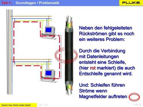 Teil 1: Grundlagen / Problematik - poti-kabel.de