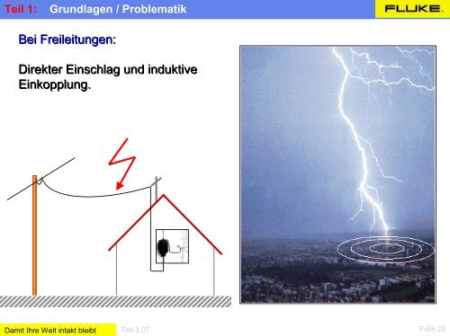 Teil 1: Grundlagen / Problematik - poti-kabel.de