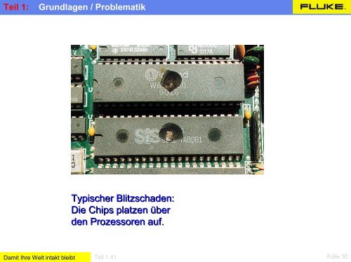 Teil 1: Grundlagen / Problematik - poti-kabel.de