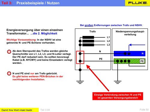 Teil 1: Grundlagen / Problematik - poti-kabel.de