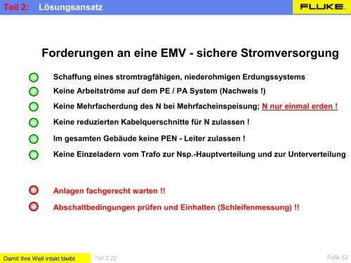 Teil 1: Grundlagen / Problematik - poti-kabel.de