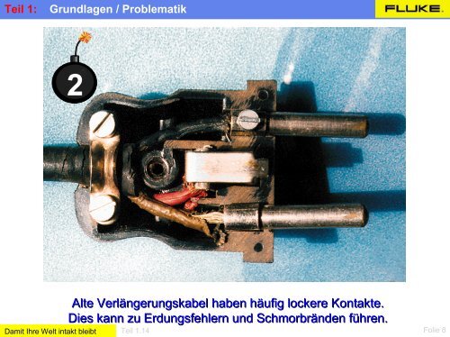 Teil 1: Grundlagen / Problematik - poti-kabel.de