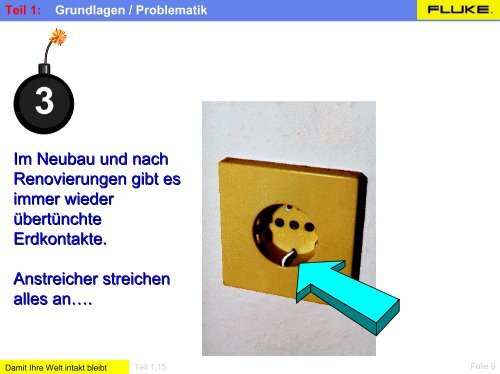 Teil 1: Grundlagen / Problematik - poti-kabel.de