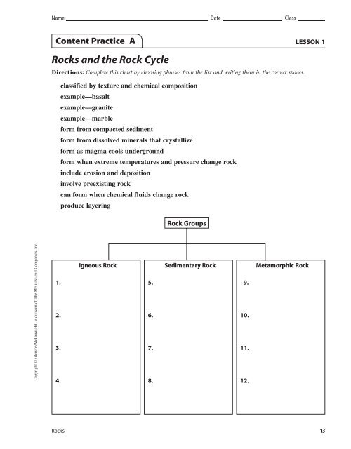 Rock Cycle Chart