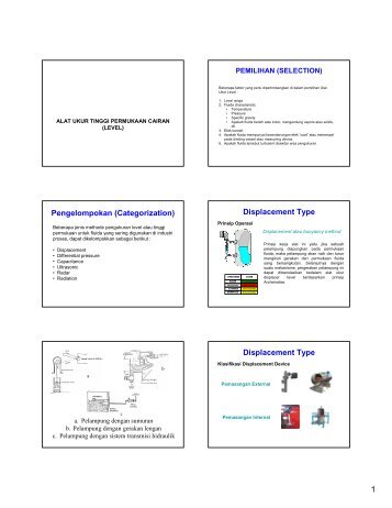 04 04 Alat Ukur Tinggi Permukaan upload