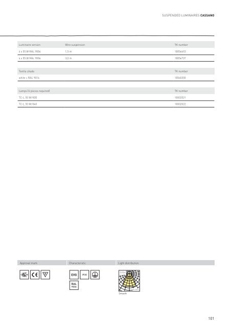 CoreProgramme - ClimaCare