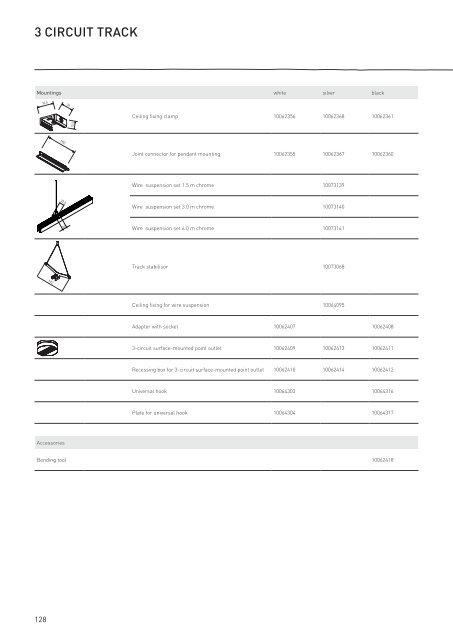 CoreProgramme - ClimaCare