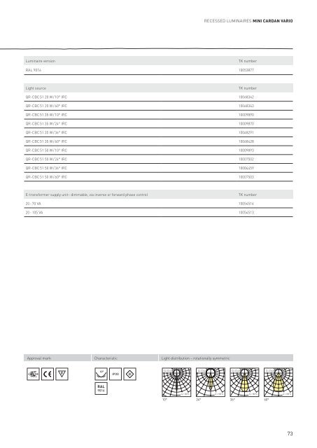 CoreProgramme - ClimaCare