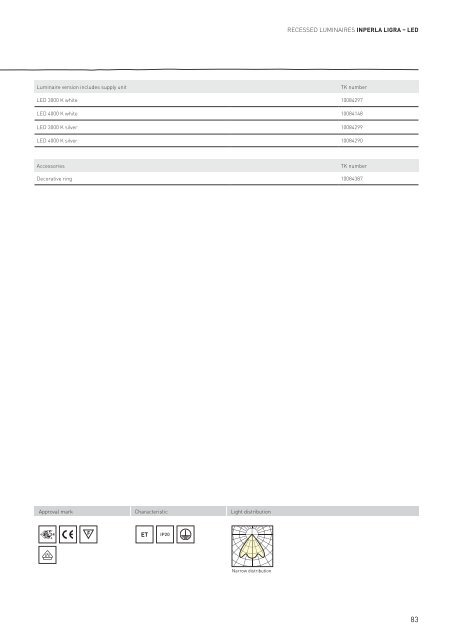 CoreProgramme - ClimaCare